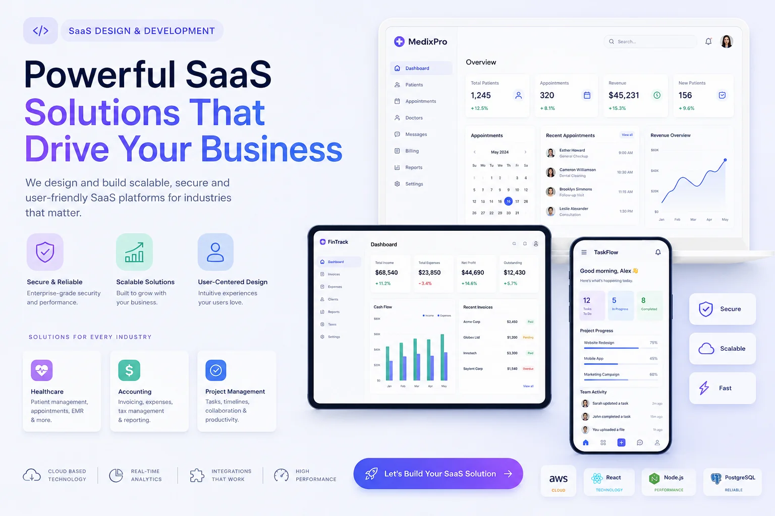 SaaS dashboard analytics interface showing data visualization